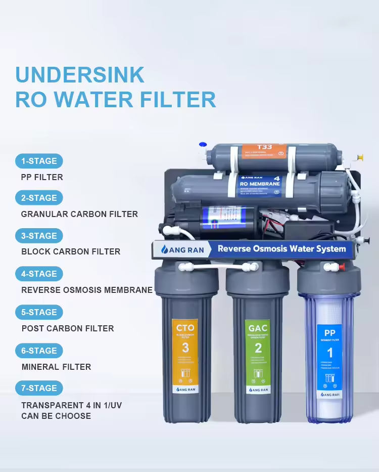 filter water portable water purifier with self cleaning for home use filter water portable water purifier with self cleaning for home use